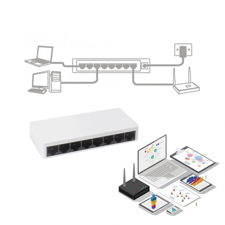 Mini 8Port 10/100Mbps Fast Ethernet Switch Mini 8Port 10/100Mbps Fast Ethernet Switch